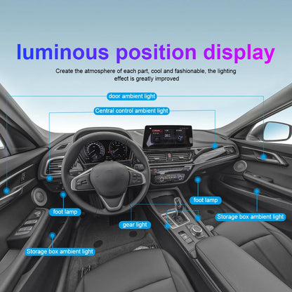 18-in-1 Car LED Ambient Light Strips